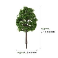 Model krajobraznog stabla imitacija stabla